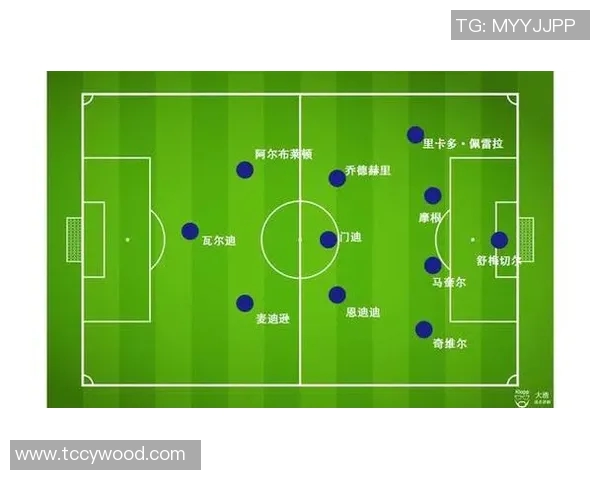 武汉足球队的战术节奏分析与未来发展展望
