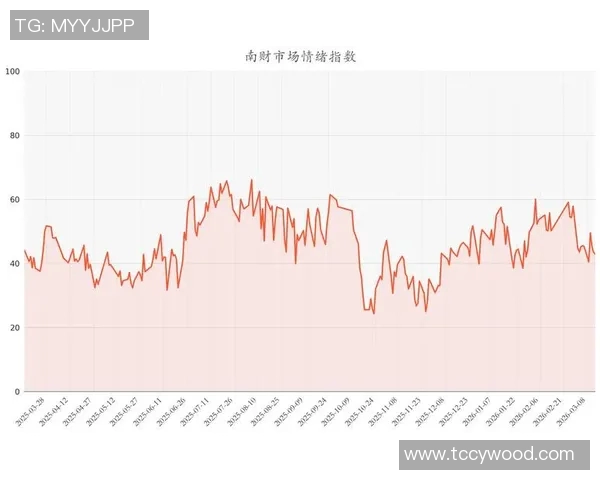 聚焦A股指数走势及其对市场情绪和投资策略的深远影响分析