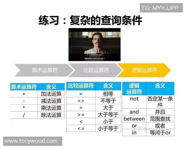 西甲赛程列表详解及赛季剩余关键赛事介绍