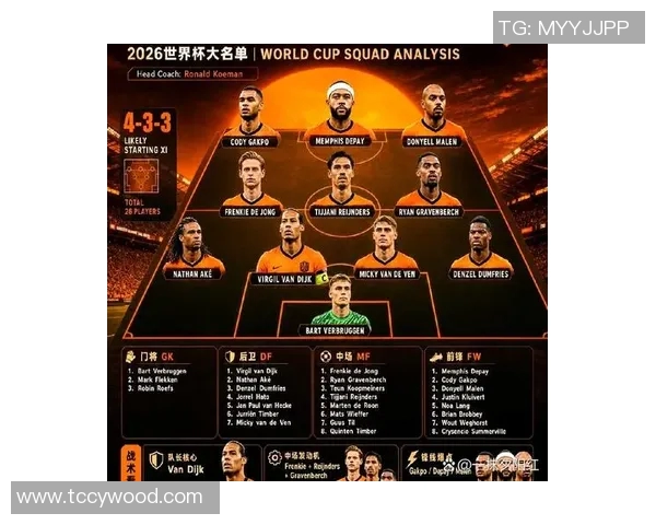 全球足球明星后卫队名单揭晓各国顶尖后卫齐聚一堂展现足球魅力与实力